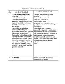 Organizarea si Conducerea Imobilizarilor Corporale - Calitatea si Structura Sortimentala la SC Rostramo SA - Pagina 4