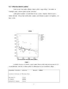 Testarea inflației - Pagina 5