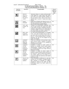 Formulare Visual FoxPro - Pagina 2
