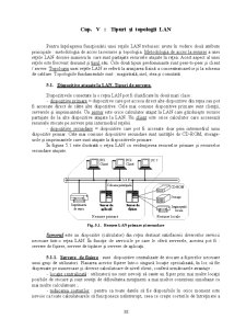 Rețele - capitolul 5 - Pagina 1