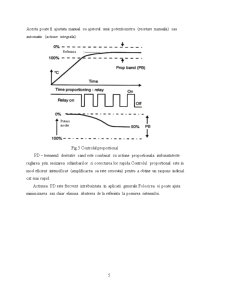 Sistemul de Reglare a Temperaturii și Debitului unui Flux de Aer Recirculat LTR701 - Pagina 5