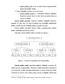 Evoluția Datoriei Publice în România - Pagina 3