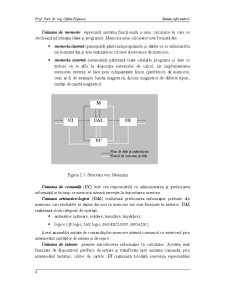 Bazele Informaticii - Pagina 4