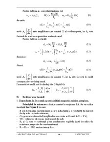 Materiale Feromagnetice - Pagina 5