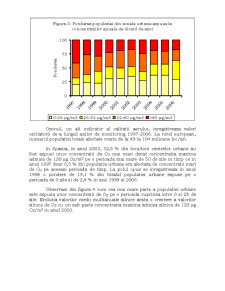 Evaluarea Indicilor de Calitate în Spania - Pagina 5