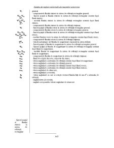 Sisteme de Reglare Vectorială ale Mașinilor Asincrone - Pagina 3