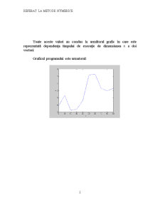 Metode numerice în ingineria electrică - Pagina 2