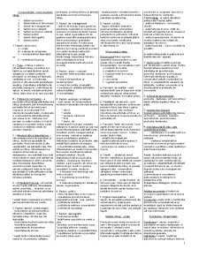 Componentele macromediului întreprinderii - Pagina 1