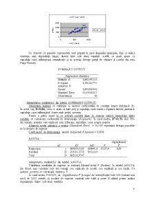 Referat Econometrie - Pagina 4