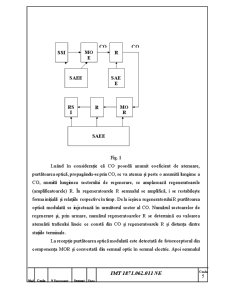 Proiectarea Sistemelor de Transmisiuni a Informației prin Fibre Optice - Pagina 2