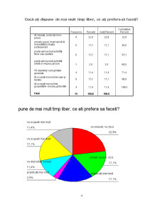 Proiect Software Statistic - Pagina 4