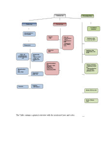 German Law Script - Pagina 4