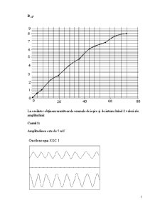 Studierea Parametrilor și Caracteristicilor Etajului de Amplificare în Tensiune, Echipat cu Tranzistor Bipolar în Conectare Emitor Comun - Pagina 5