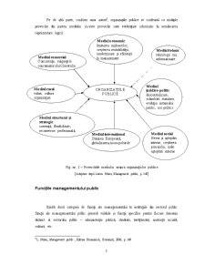 Managementul Resurselor Umane - Pagina 5