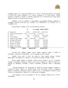 SC Agricola Internațional Bacău - proiect tip cercetare analitică - Pagina 5