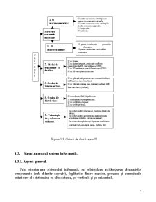 Conceptele de bază ale proiectării sistemelor informatice - Pagina 5