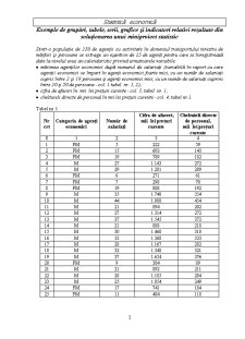 Exemple de grupări, tabele, serii, grafice și indicatori relativi rezultate din soluționarea unui miniproiect statistic - Pagina 1