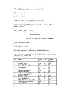 Analiză depozit - logistică - Pagina 3