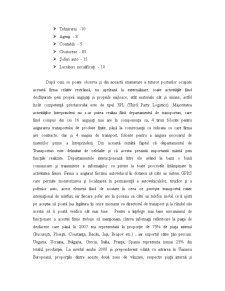 Analiza Sistemului Logistic la intrprinderea SC Zitama Com SRL - Pagina 4