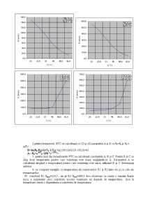 Rezistoare neliniare dependente de temperatură și tensiune electrică - termistoare varistoare - Pagina 5