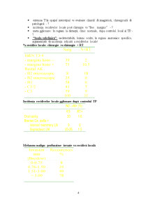 Fenotipul malign - implicații clinice - Pagina 4