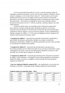 Strategia de dezvoltare a județului Bacău - Pagina 22