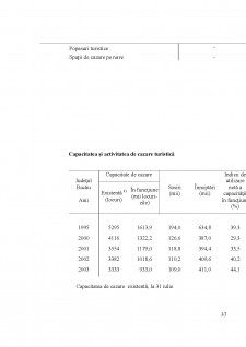 Strategia de dezvoltare a județului Bacău - Pagina 37