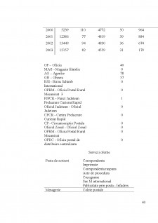 Strategia de dezvoltare a județului Bacău - Pagina 40