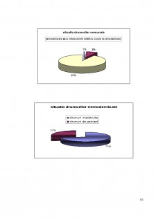 Strategia de dezvoltare a județului Bacău - Pagina 61