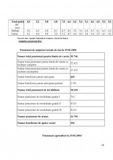 Strategia de dezvoltare a județului Bacău - Pagina 68