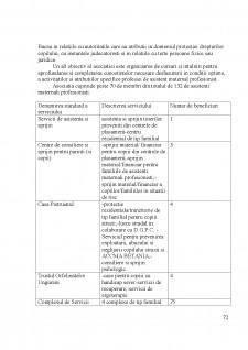 Strategia de dezvoltare a județului Bacău - Pagina 72