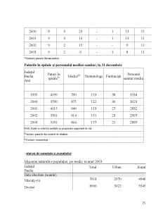 Strategia de dezvoltare a județului Bacău - Pagina 75