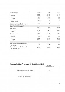 Strategia de dezvoltare a județului Bacău - Pagina 76