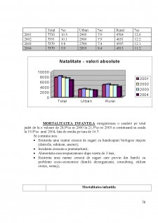 Strategia de dezvoltare a județului Bacău - Pagina 78
