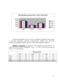 Strategia de dezvoltare a județului Bacău - Pagina 80
