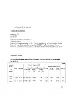 Strategia de dezvoltare a județului Bacău - Pagina 83
