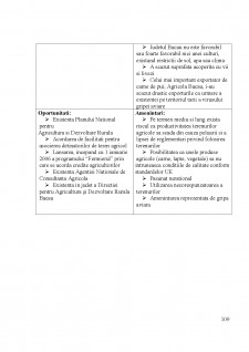 Strategia de dezvoltare a județului Bacău - Pagina 109
