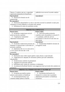 Strategia de dezvoltare a județului Bacău - Pagina 129