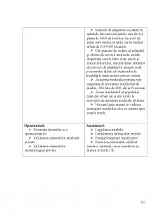 Strategia de dezvoltare a județului Bacău - Pagina 131