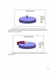 Strategia de dezvoltare a județului Bacău - Pagina 146