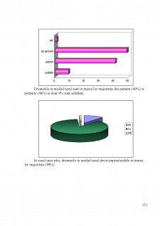 Strategia de dezvoltare a județului Bacău - Pagina 151