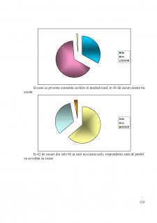 Strategia de dezvoltare a județului Bacău - Pagina 159