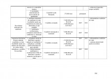 Strategia de dezvoltare a județului Bacău - Pagina 186