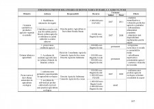 Strategia de dezvoltare a județului Bacău - Pagina 187