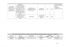 Strategia de dezvoltare a județului Bacău - Pagina 192