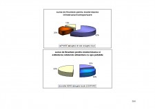 Strategia de dezvoltare a județului Bacău - Pagina 200