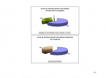 Strategia de dezvoltare a județului Bacău - Pagina 201