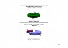 Strategia de dezvoltare a județului Bacău - Pagina 204