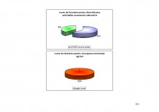 Strategia de dezvoltare a județului Bacău - Pagina 206