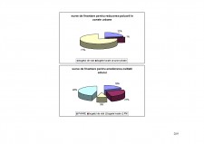 Strategia de dezvoltare a județului Bacău - Pagina 209